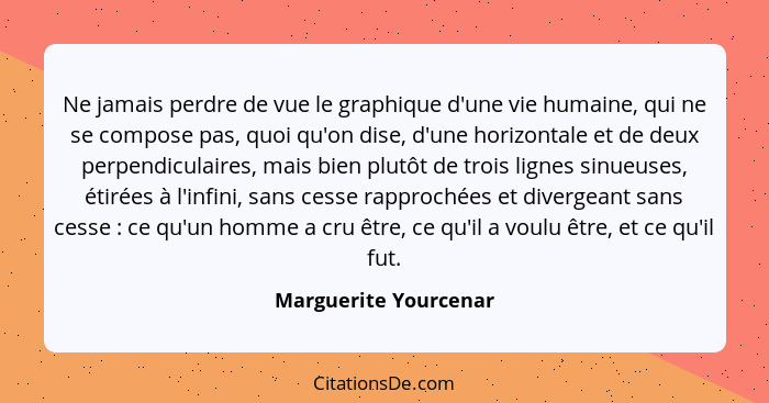 Ne jamais perdre de vue le graphique d'une vie humaine, qui ne se compose pas, quoi qu'on dise, d'une horizontale et de deux pe... - Marguerite Yourcenar