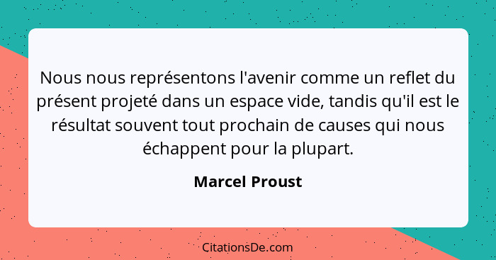 Nous nous représentons l'avenir comme un reflet du présent projeté dans un espace vide, tandis qu'il est le résultat souvent tout proc... - Marcel Proust